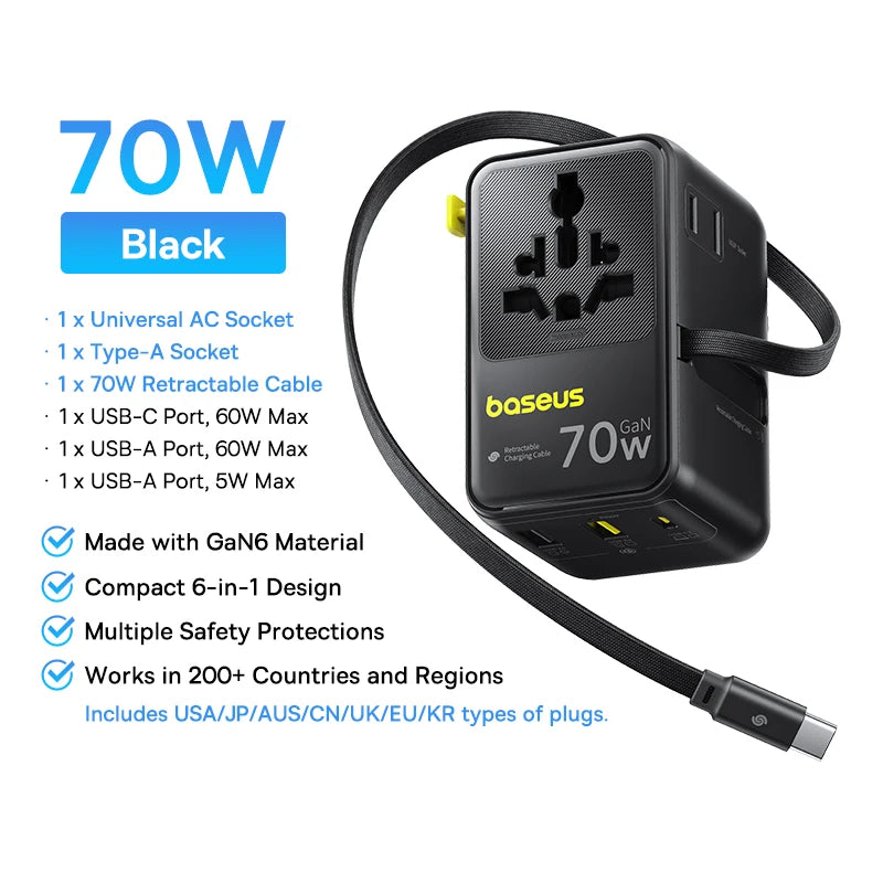 Baseus 6-in-1 GaN Travel Charger – 45W/70W Universal Adapter