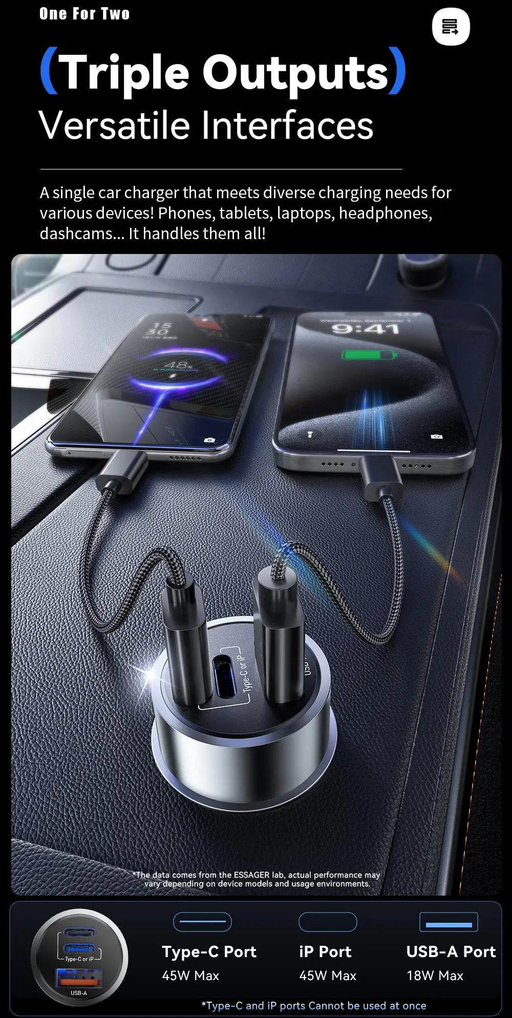 Essager Car Charger 3 Ports 45W USB Type C Fast Charging Phone Quick Charge for IPhone 15 14 Huawei Xiaomi Samsung Laptop Tablet