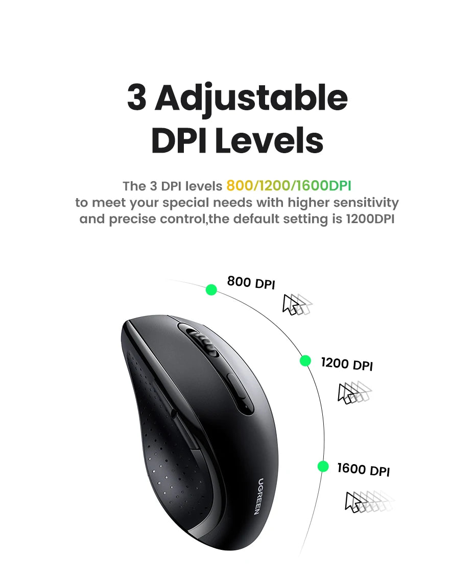 UGREEN Wireless Silent Mouse – 1600 DPI, 2.4GHz USB for PC & MacBook