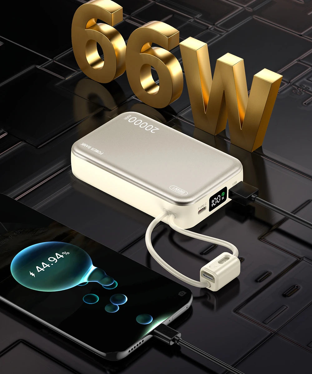 20000mAh 66W Fast Charge Power Bank – for iPhone, Xiaomi & Samsung
