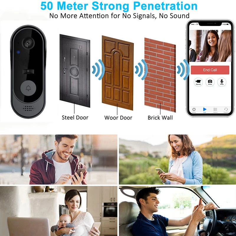 Smart Wi-Fi Camera Doorbell – HD Video Intercom & Night Vision