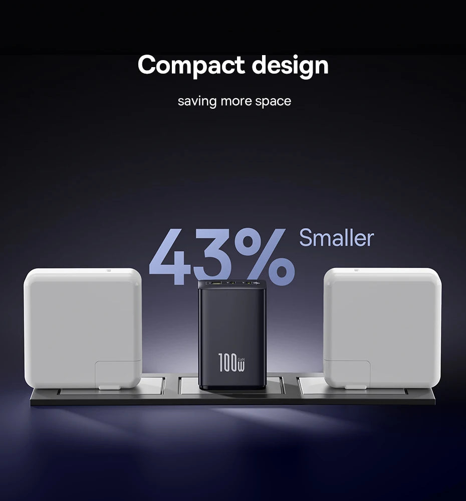 Baseus 100W GaN PD Charger – Fast USB Charging for Phones & Laptops
