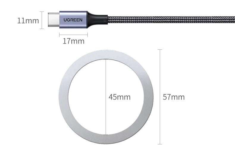 UGREEN USB-C Hub – 4K HDMI, PD 100W, USB 3.0
