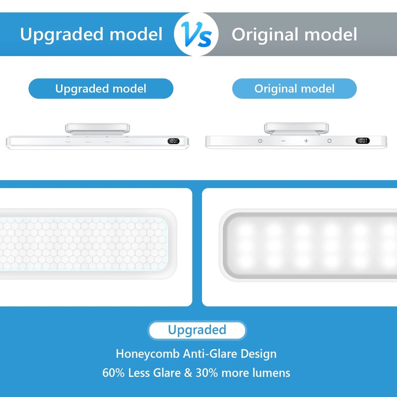 WILLED Dimmable Night Light – 3 Color Modes with 2500mAh Battery