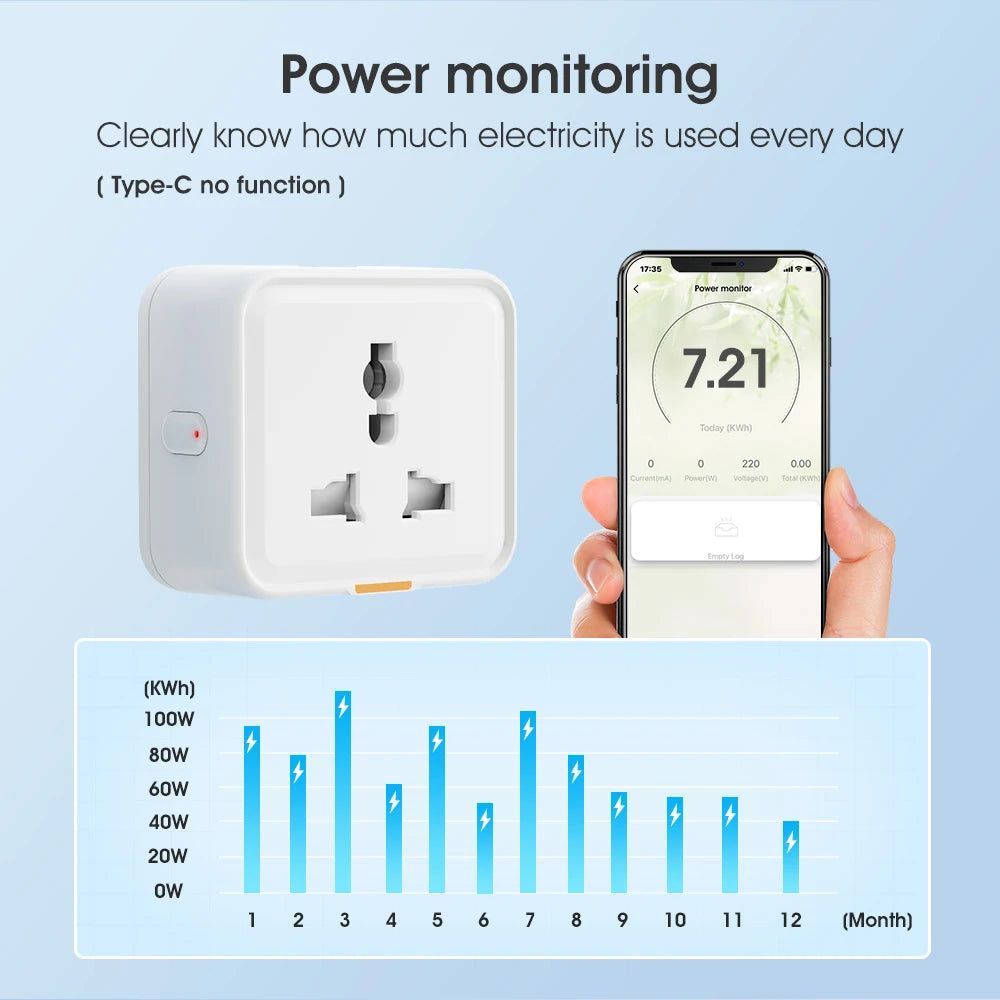 Smart Wi-Fi Plug Universal Adapter with Power Monitoring