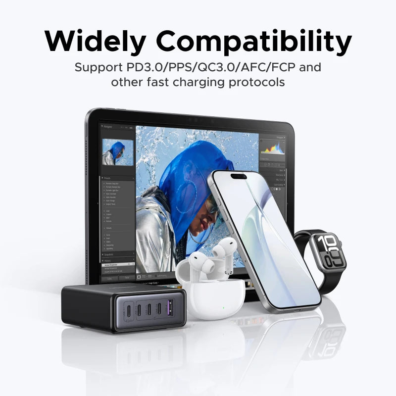UGREEN 5-in-1 GaN Charger – 65W/100W Fast Charge