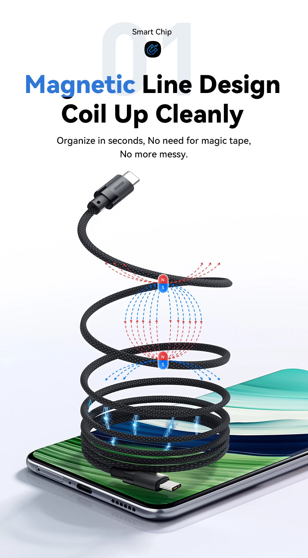 Essager Essager USB C To C 100W Magnetic Fast Charger Cable For iPhone 15 65W Type C To C Data Charging Wire for Laptop Samsung