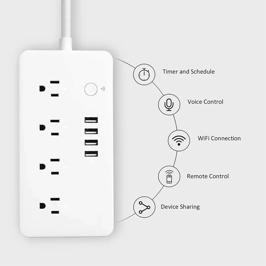 Zigbee Smart Power Strip – 1- 4 AC Outlets & 4 USB Charging Ports