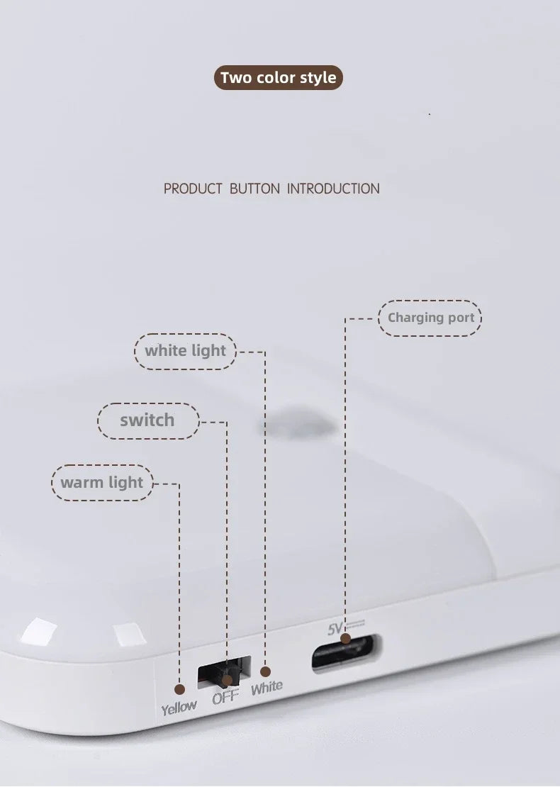 Motion Sensor Night Lamp – USB LED Light for Stairs, Closet, Hallway, Bedroom