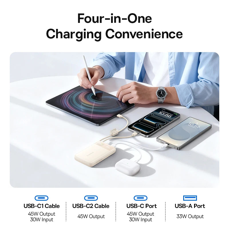 Baseus 45W Power Bank 10000mAh 20000mAh Built-In Dual USB-C Cable Fast Charging for iPhone 17 16 Pro Max Samsung S25 Xiaomi Poco