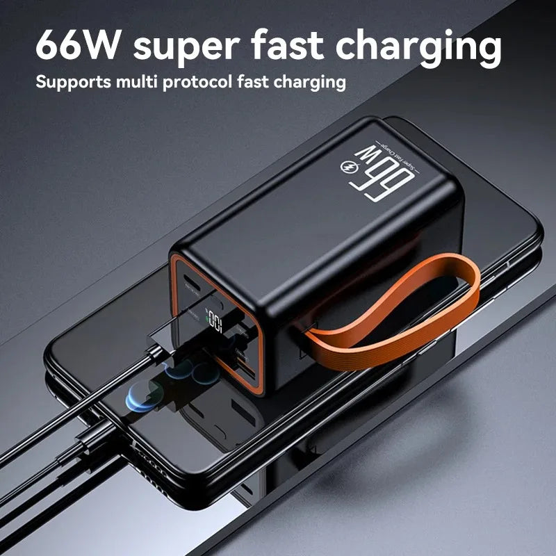 Xiaomi 66W Portable Power Bank – Super Fast Charging External Battery