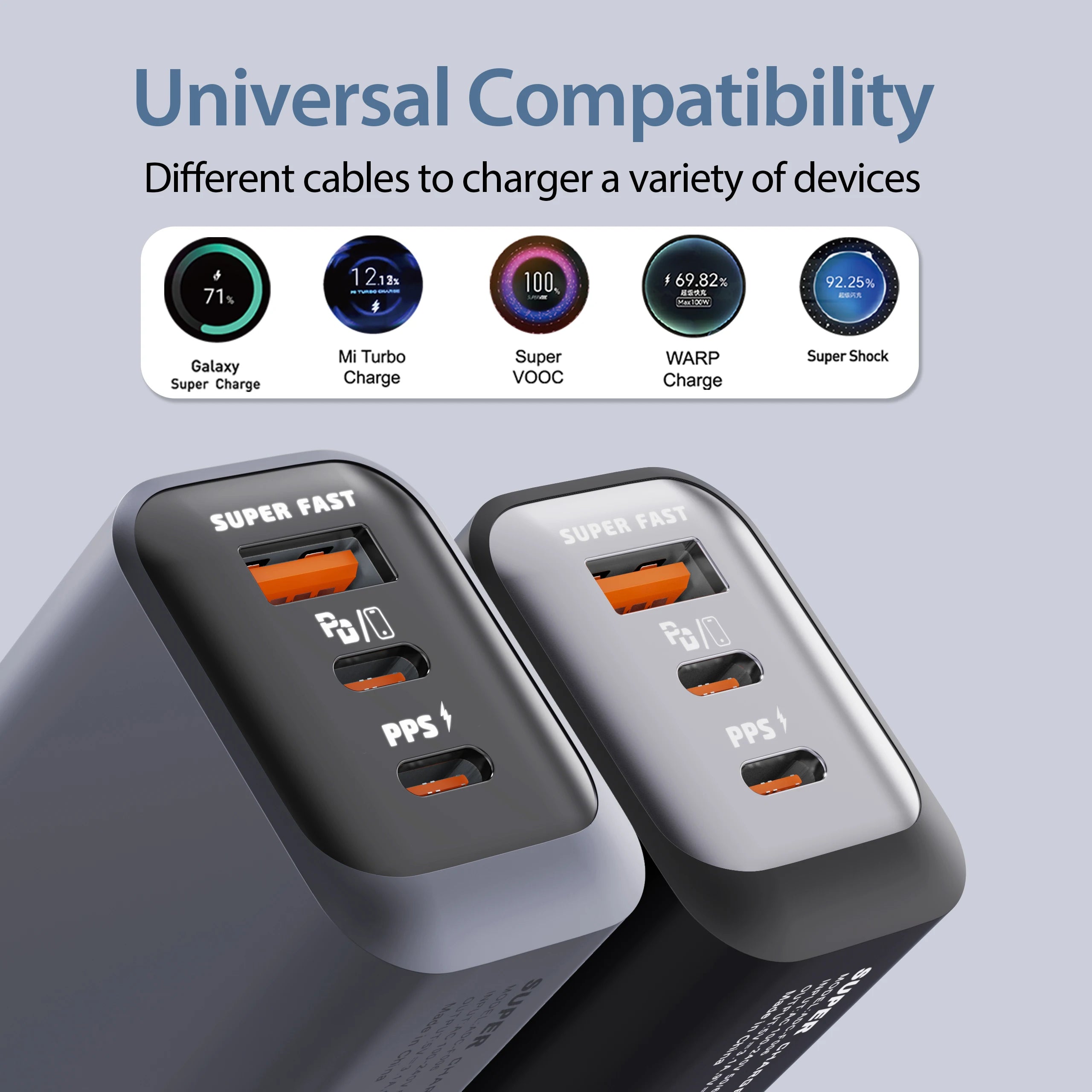 Quick Charge 3.0 Fast Charger Muti Total 150W 3 Port USB Type C PD Mobile Phone Wall Adapter for iPhone 16 Samsung S24 Xiaomi 15