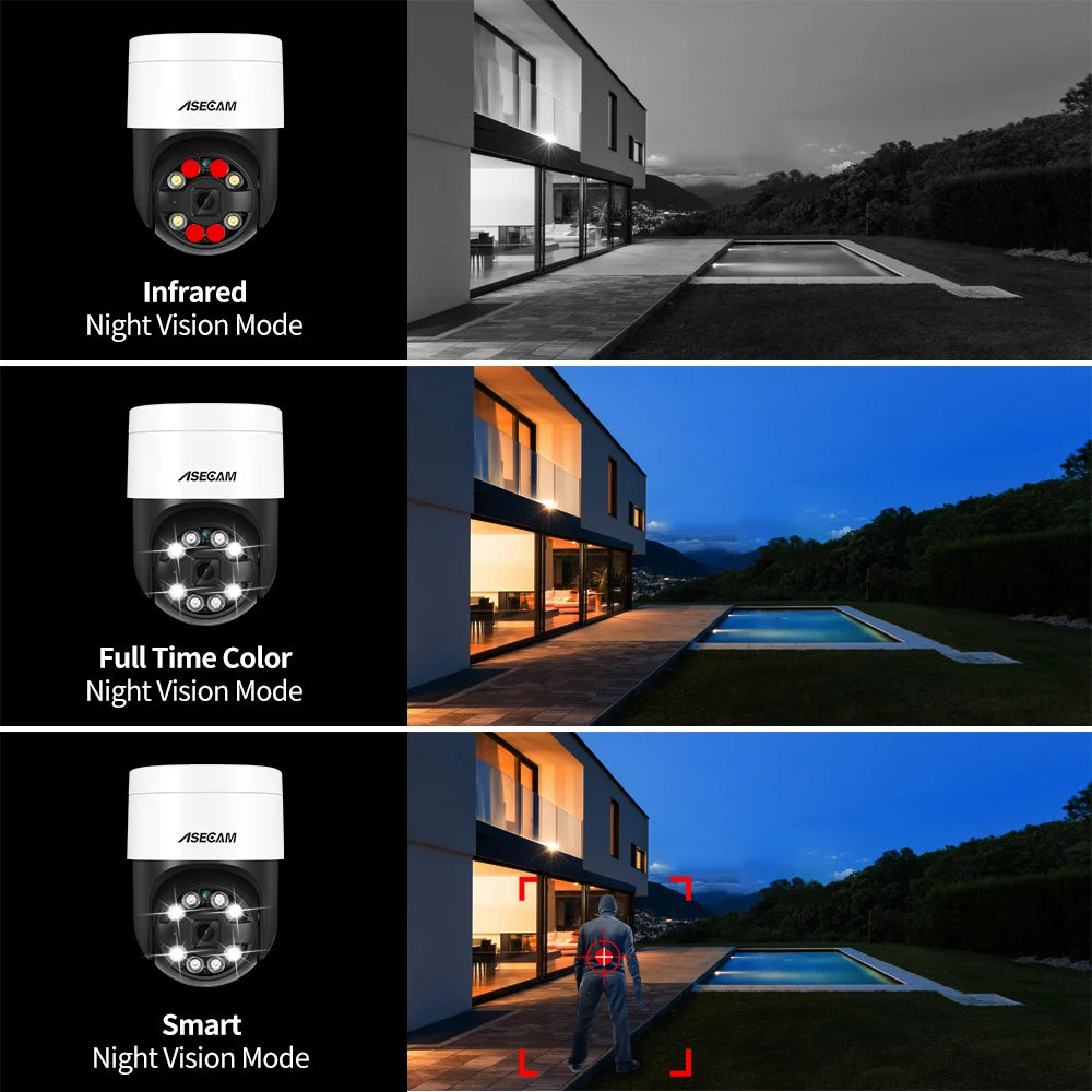 Outdoor PTZ Security Camera – 8MP 4K, AI Face Detection, Color Night Vision