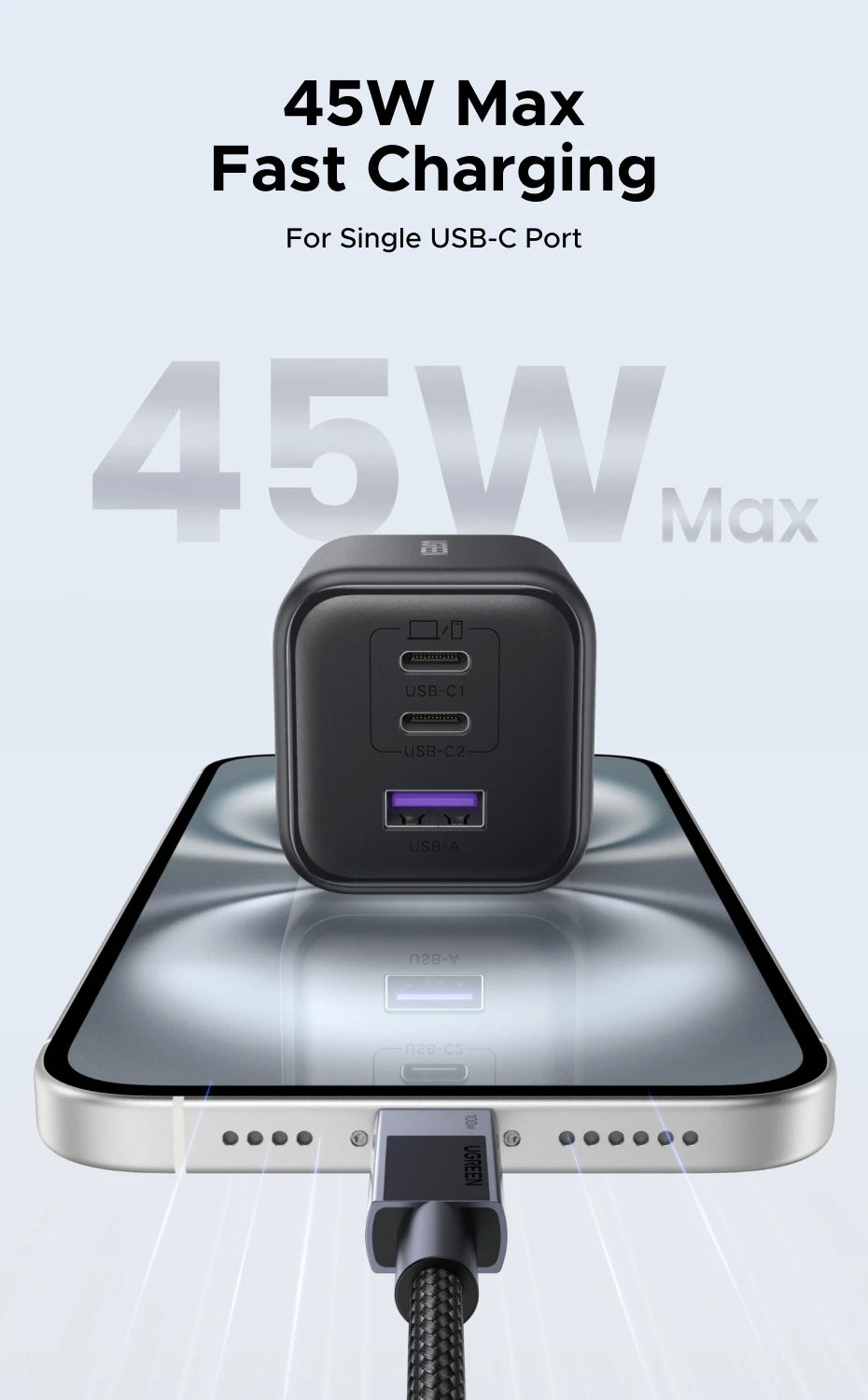 UGREEN 45W GaN USB-C Charger – PD3.0 PPS Fast Charging