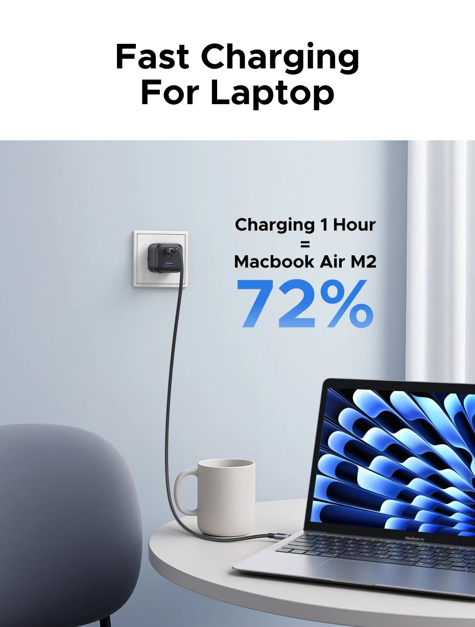 UGREEN 45W GaN USB-C Charger – PD3.0 PPS Fast Charging