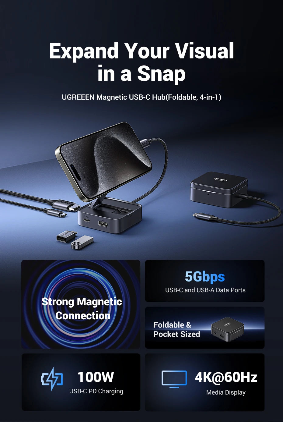 UGREEN USB-C Hub – 4K HDMI, PD 100W, USB 3.0