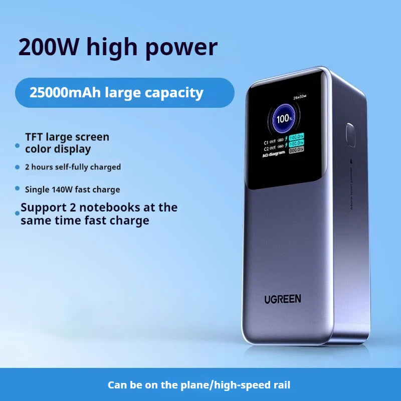 UGREEN Nexode 130W Portable Power Bank 20000mAh