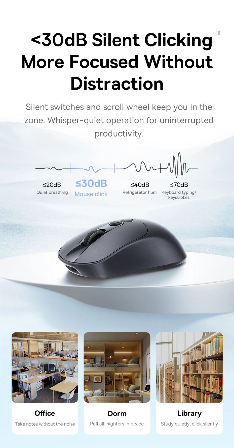 Baseus EM2 Wireless Mouse – Ergonomic, Silent, Type-C Charging