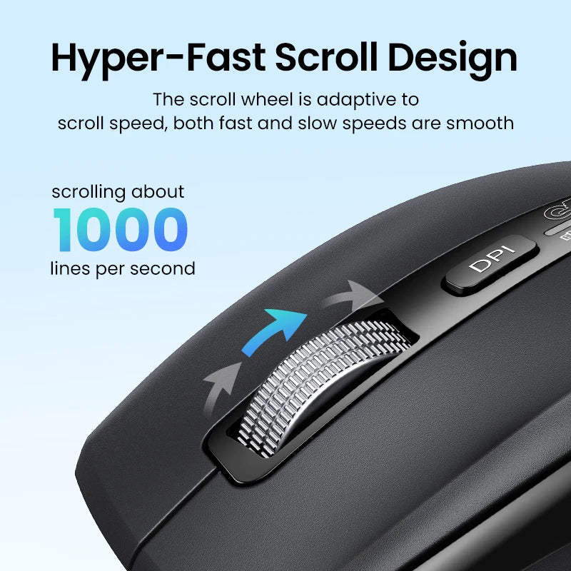 UGREEN Wireless Hyper-Fast Mouse – 5000DPI Ergonomic