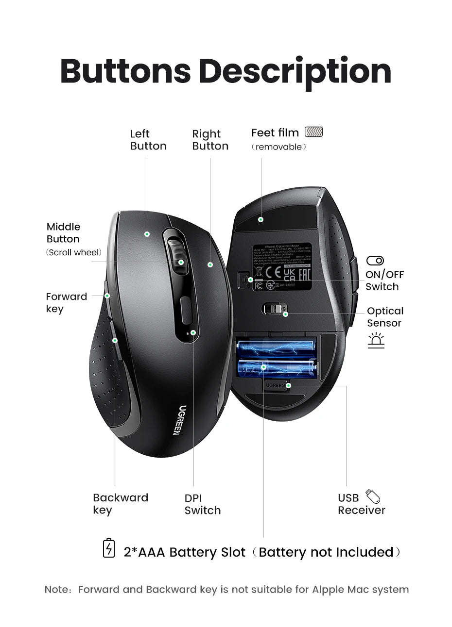 UGREEN Wireless Silent Mouse – 1600 DPI, 2.4GHz USB for PC & MacBook