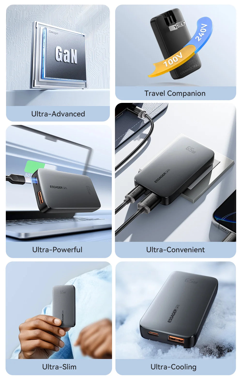Essager 65W GaN Charger USB Type C Quick Charge 3.0 Fast Charger for iPhone 16 15 Xiaomi Samsung ipad Macbook Tablet PD Charger