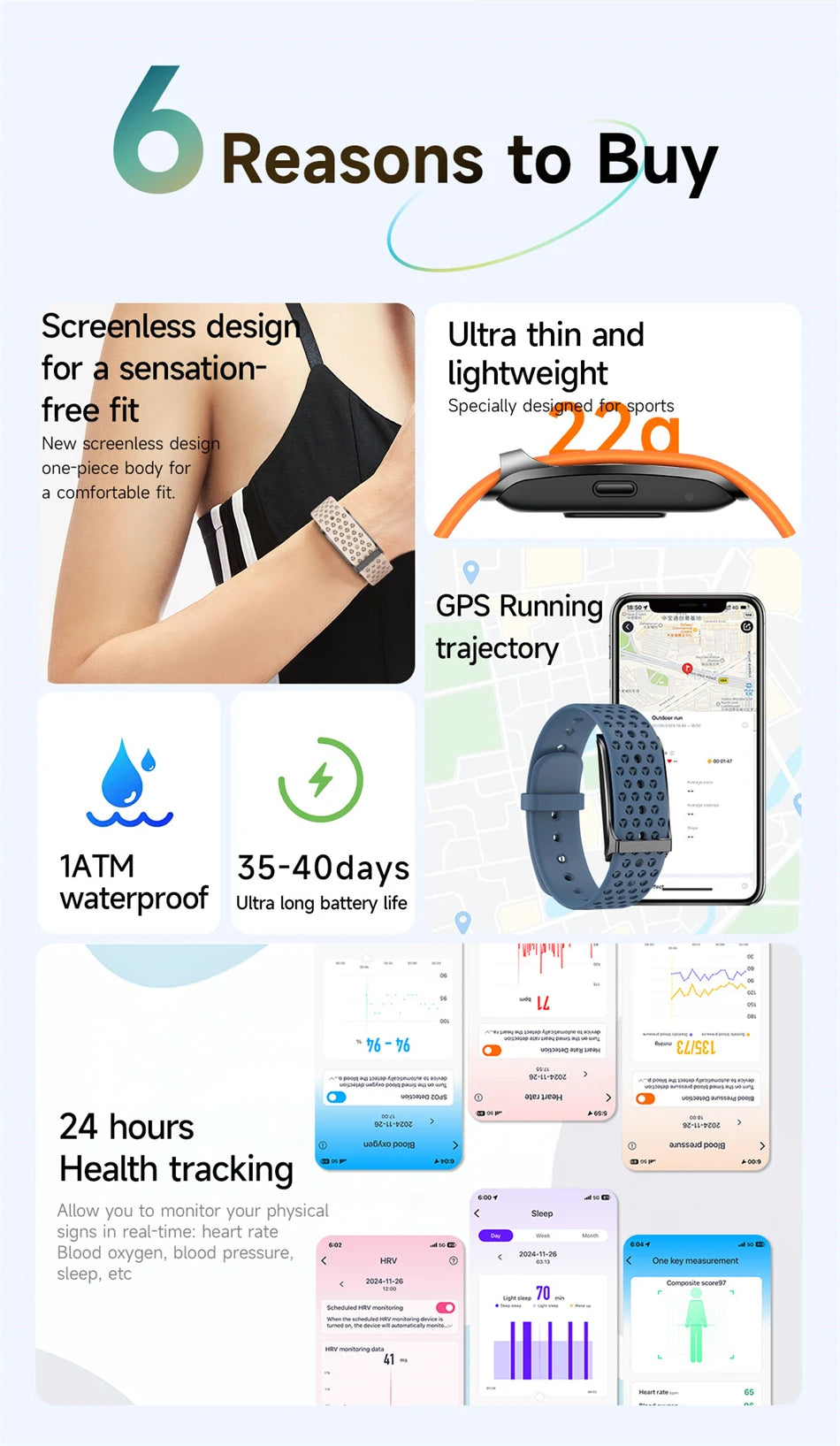 Smart Fitness Tracker Bracelet – Heart Rate & Pedometer