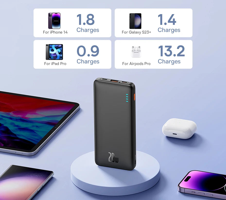 Baseus Airpow 20W Power Bank – Fast Charging