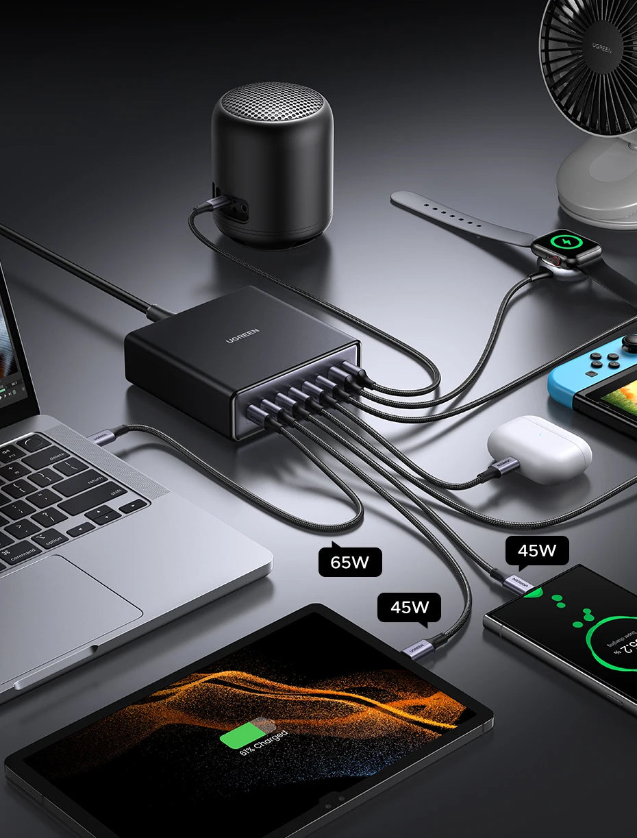 UGREEN 200W/100W/65W GaN Fast Charger – Desktop USB-C