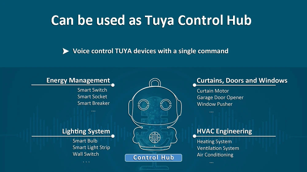 Tuya Smart AI Educational Robot – Interactive Learning Toy