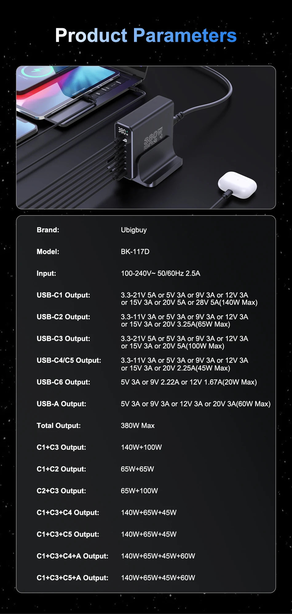 Ubigbuy 380W GaN USB C Charger PD 3.1 140W 100W PPS 45W Fast Charging Station LCD Display for iPhone 15 Samsung MacBook Pro/Air