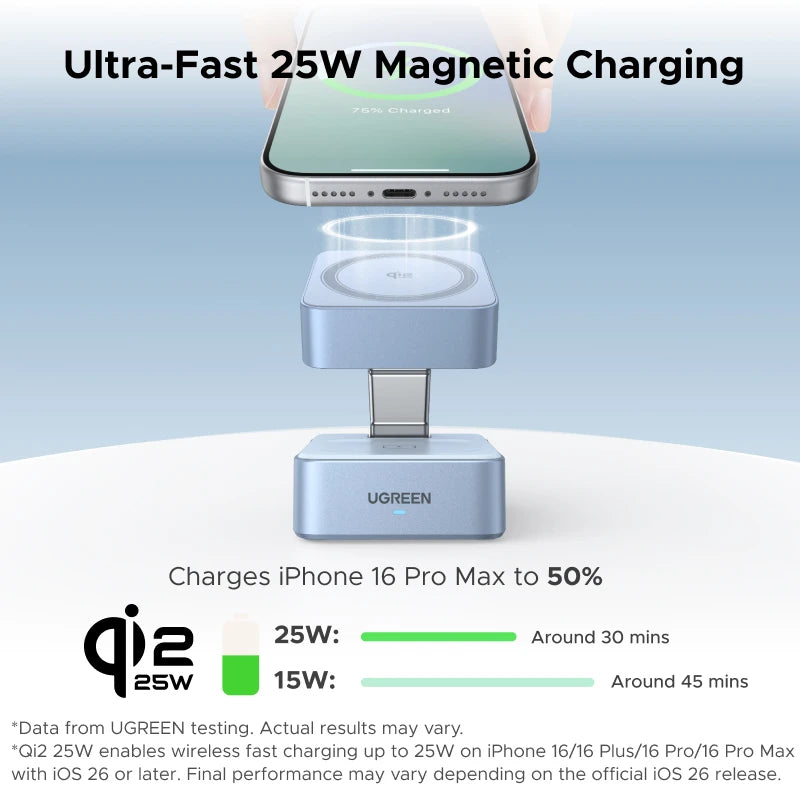 UGREEN 2-in-1 Qi2.2 Wireless Charger for iPhone & AirPods