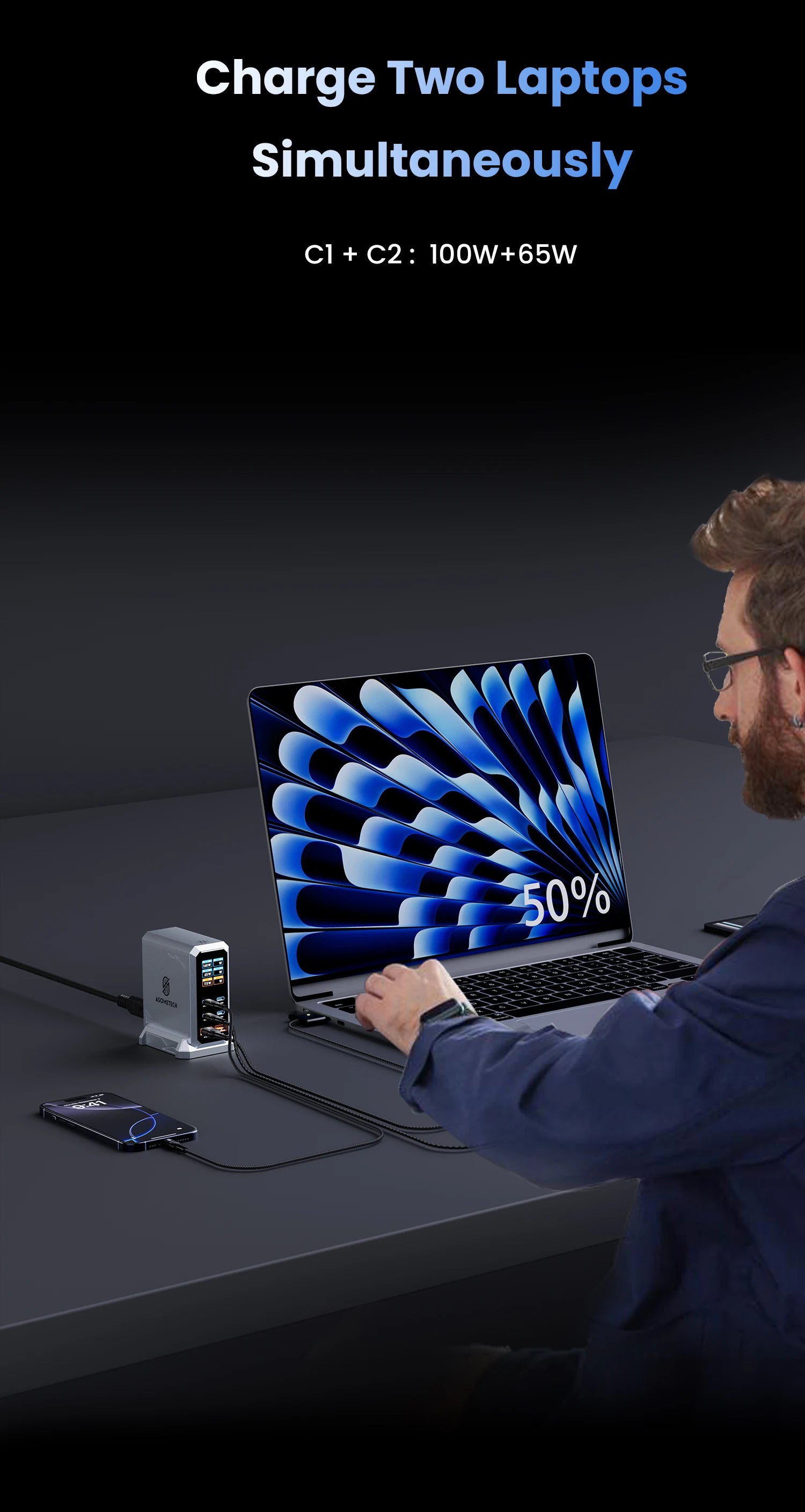 240W GaN USB-C Charger – 6-Port PD3.1 Fast Charging