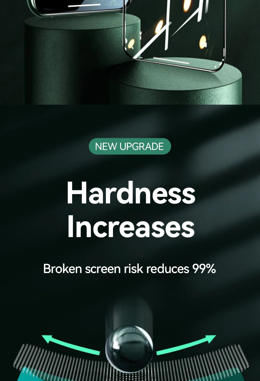 JOYROOM HD Tempered Glass Screen Protector for iPhone