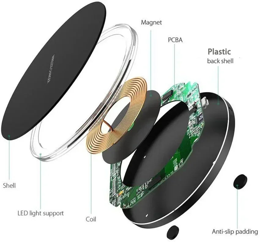 Wireless Charging Pad Fast Wireless Charger Compatible for iPhone 17 Pro 16 15 14 13 12 SE XS Max XR AirPods for Samsung Galaxy