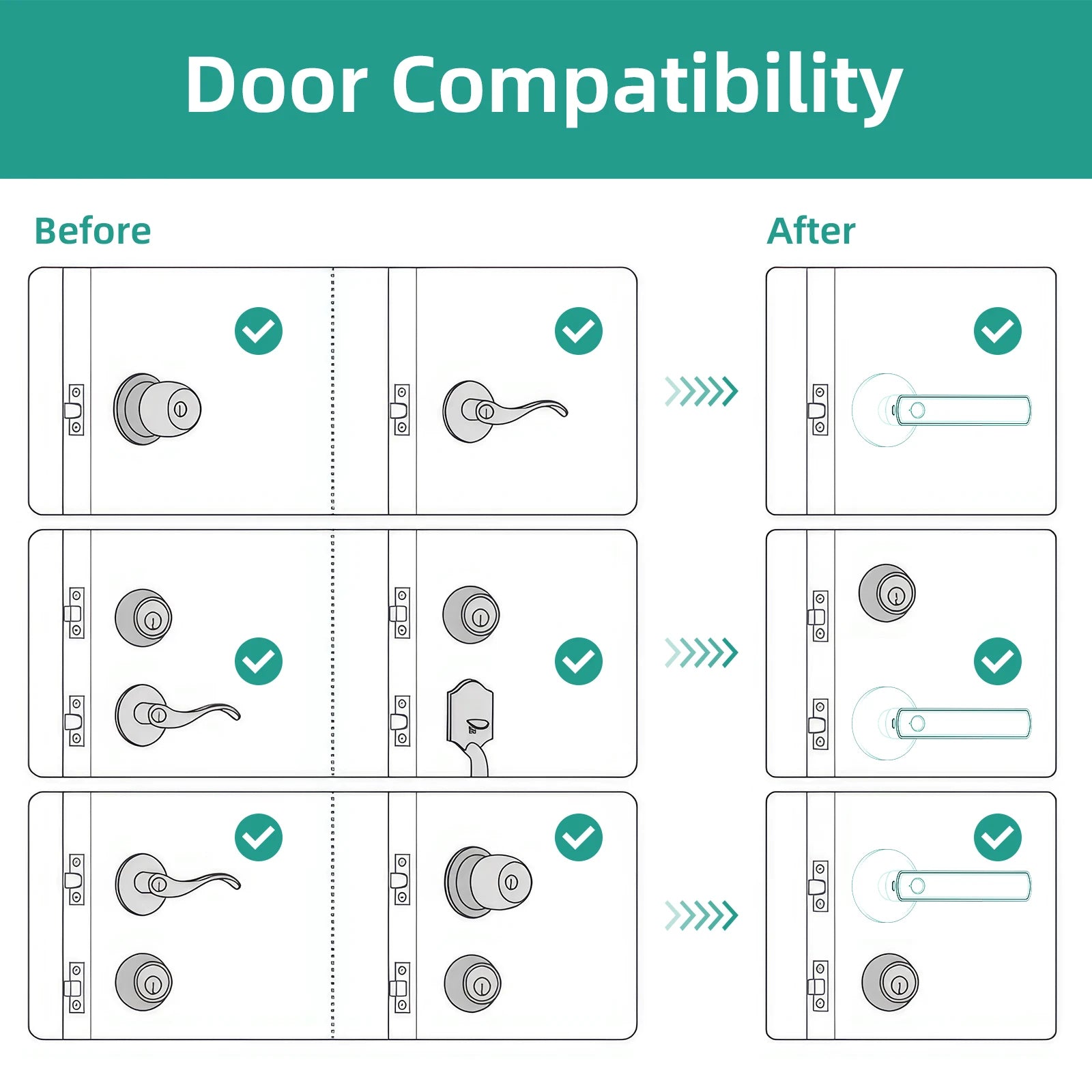 Viladepot Smart Fingerprint Door Lock – App & Touchscreen Control