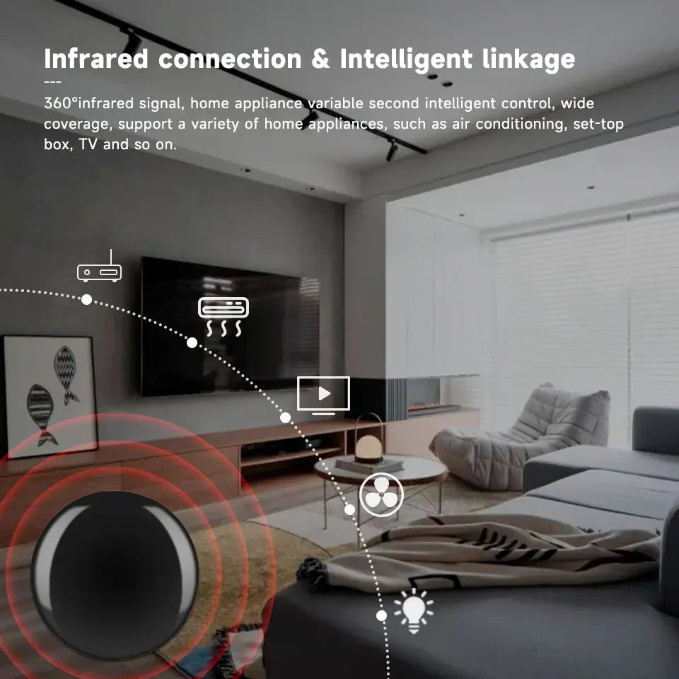 Tuya Smart IR Remote – Universal AC Controller