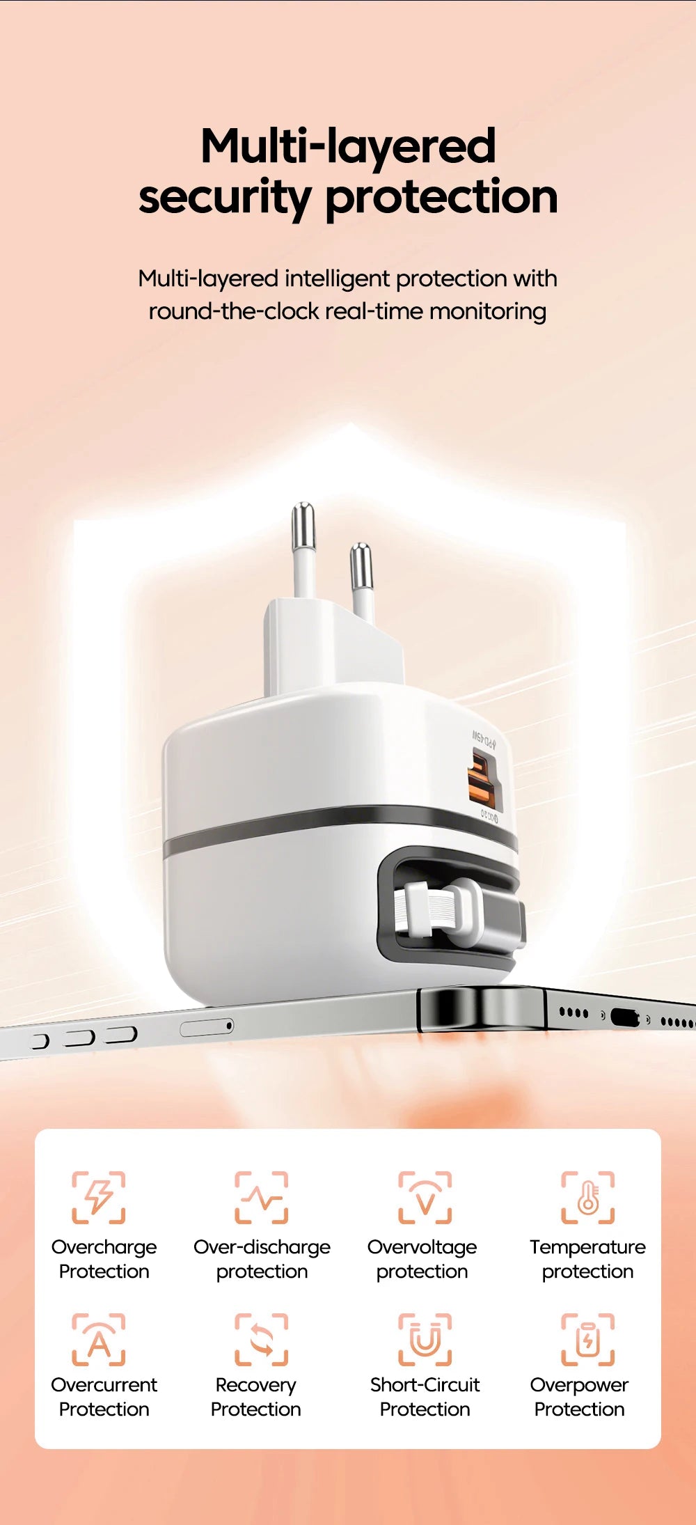 65W USB Type-C Travel Charger – Fast Charging for iPhone, Samsung & Laptops