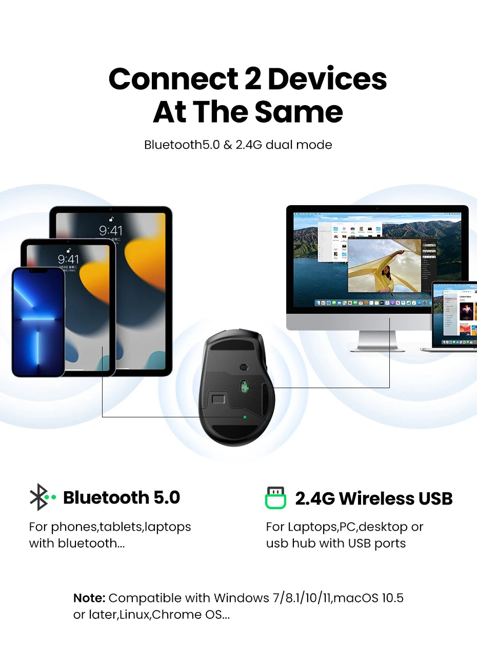 UGREEN Ergonomic Wireless Mouse – 6 Buttons, 2.4G/BT Dual Mode, 4000 DPI