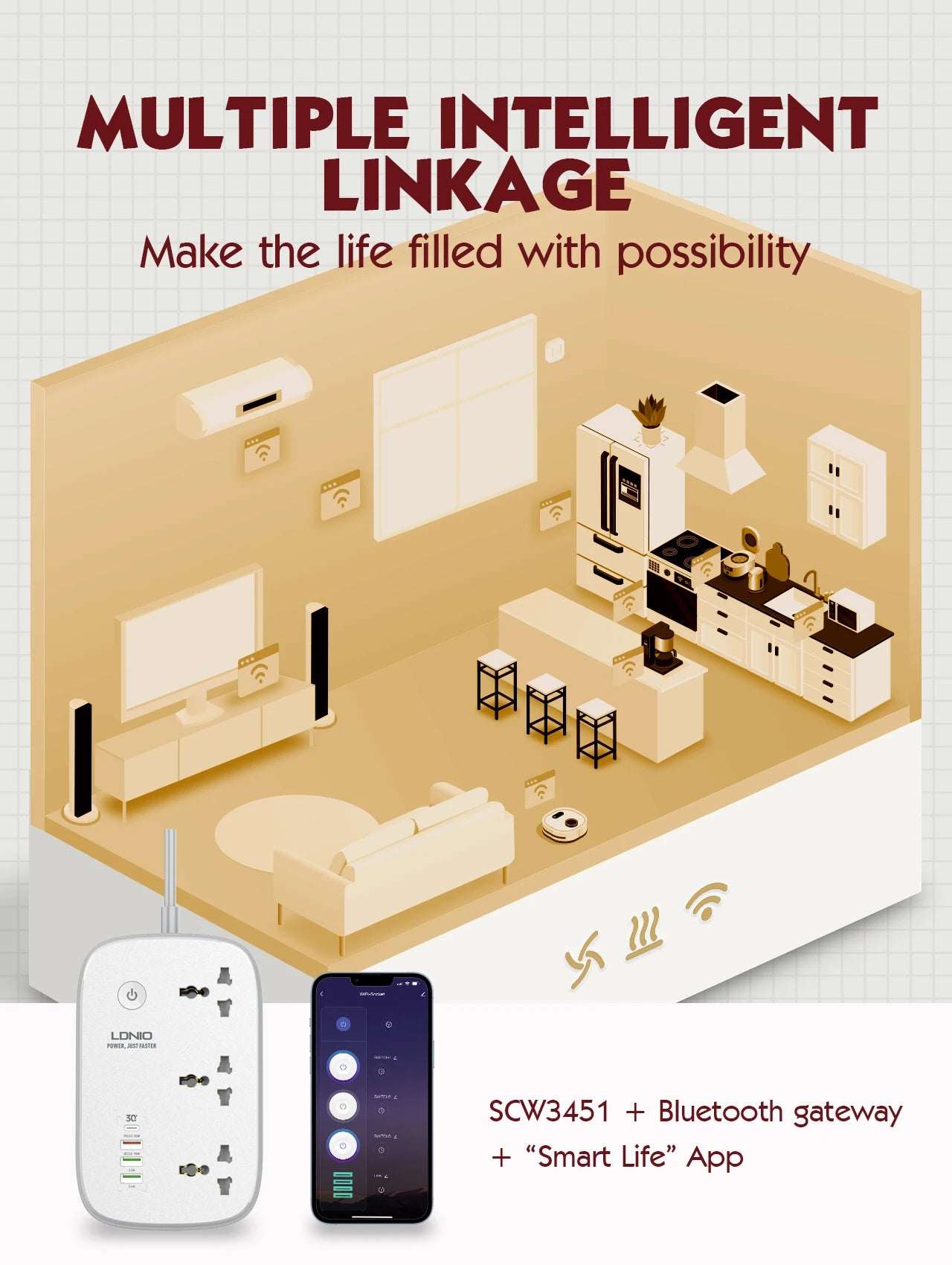 LDNIO WiFi Smart Power Strip – USB PD Ports & Remote Control