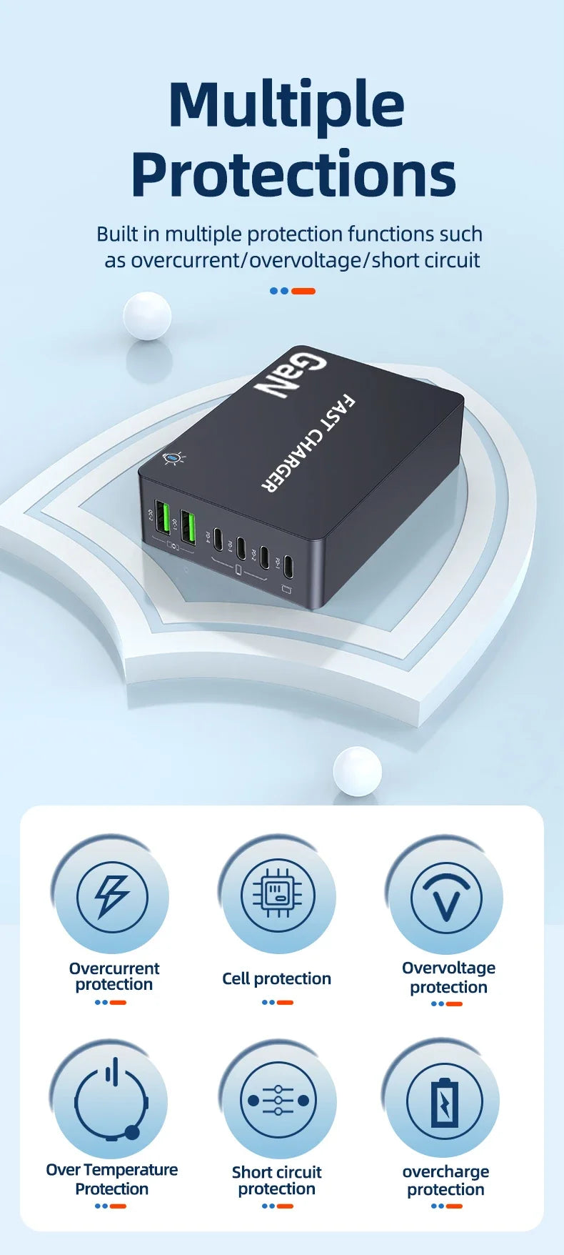 990W GaN Desktop Charging Station – 6-Port Fast Charger with 4 USB-C & 2 USB-A Ports