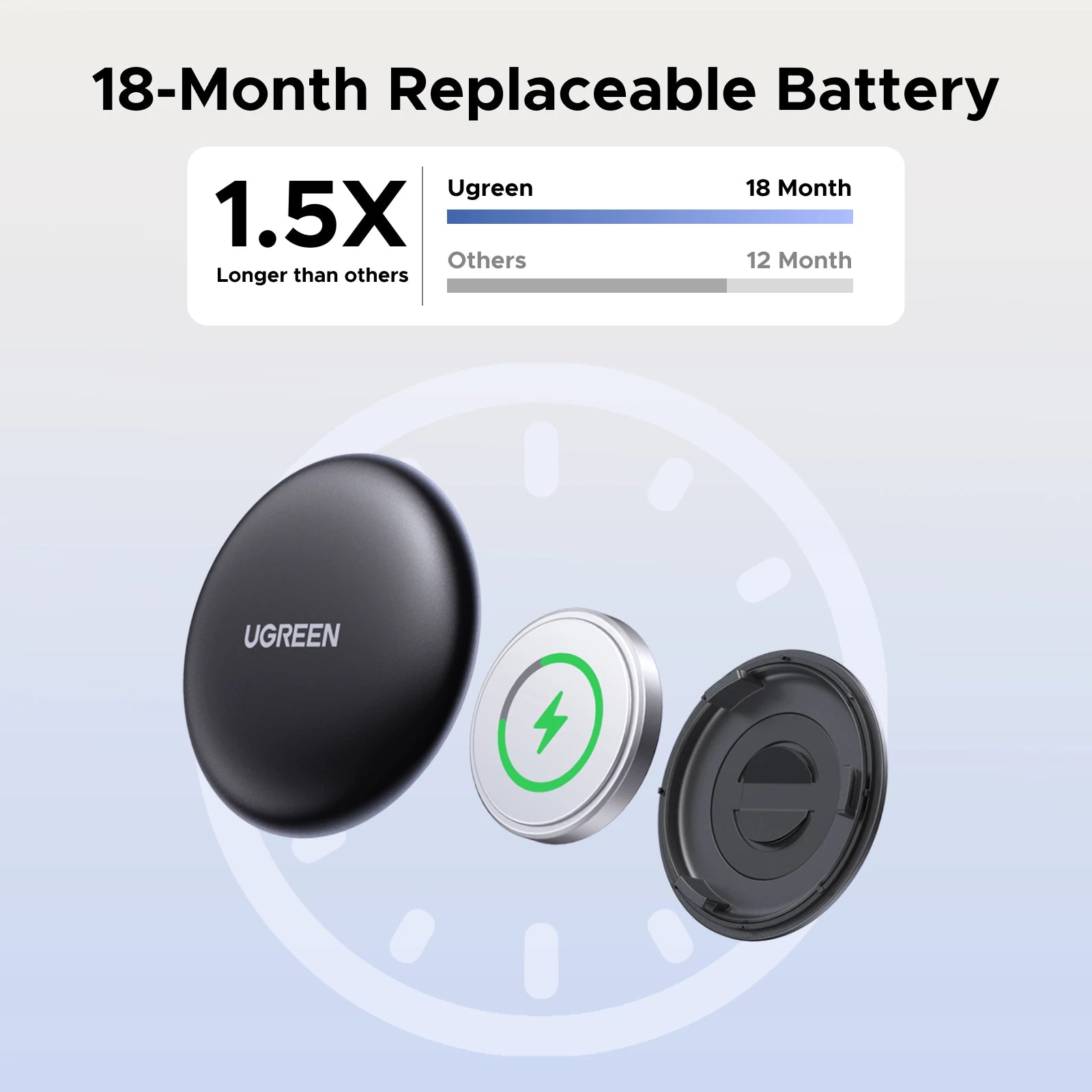 UGREEN Apple Find My SmartTag Tracker
