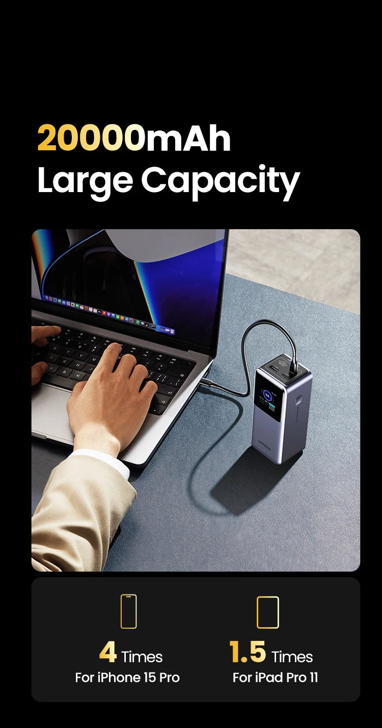 UGREEN Nexode 130W Portable Power Bank 20000mAh