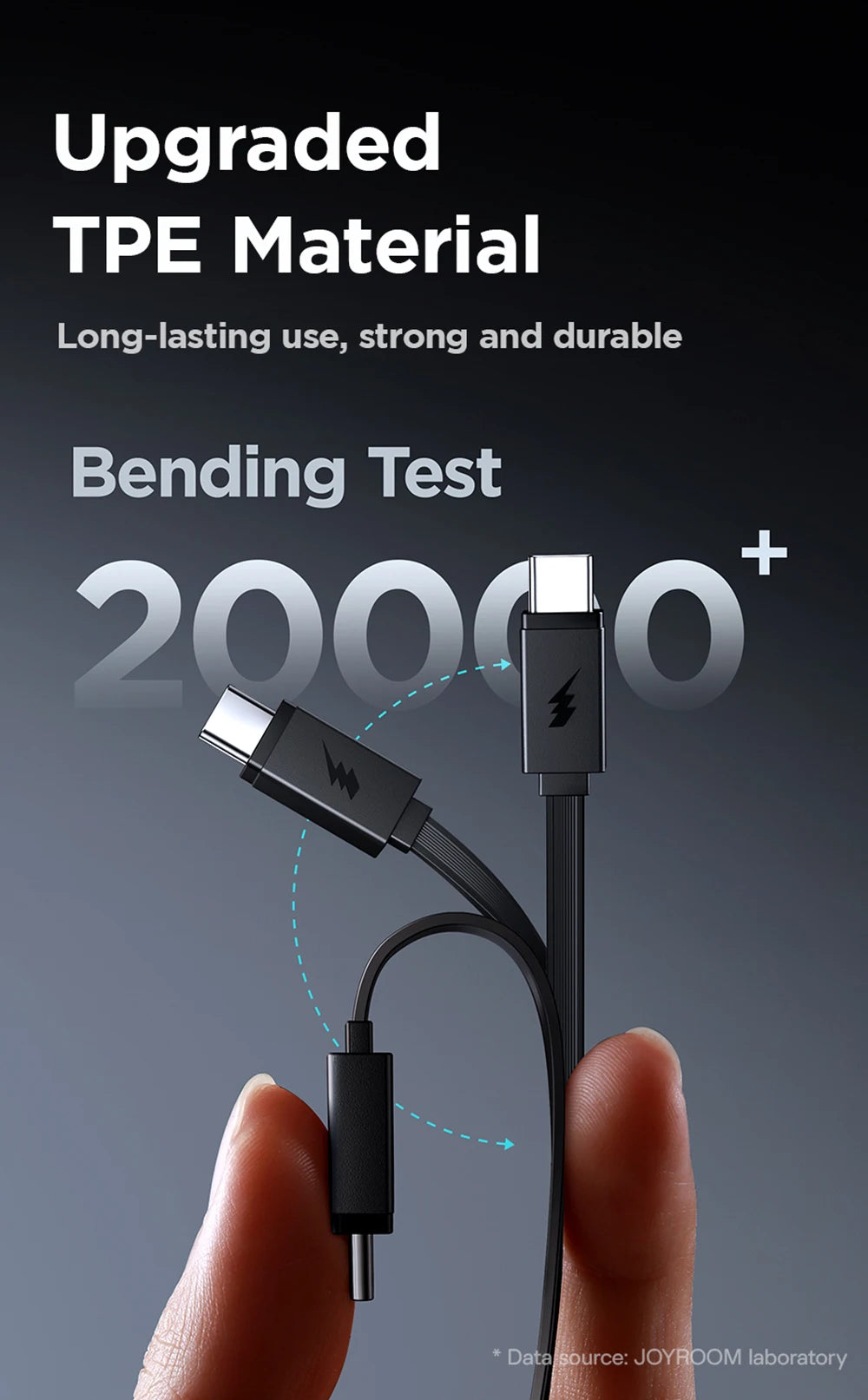 10000mAh Fast Charging Power Bank – Joyroom with Retractable Type-C Cable