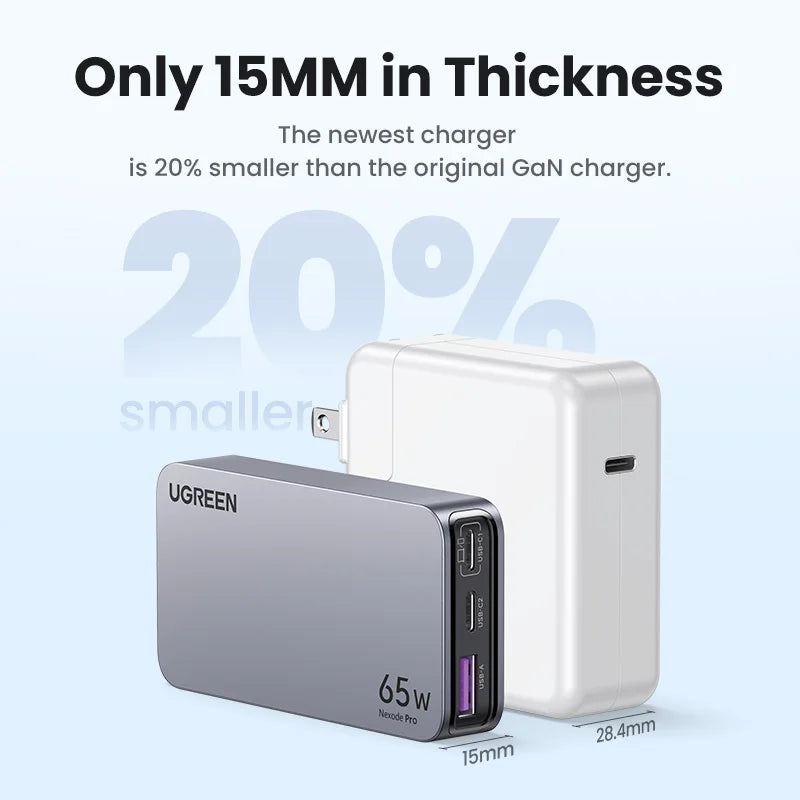 UGREEN 65W GaN Fast Charger for Phone & Laptop