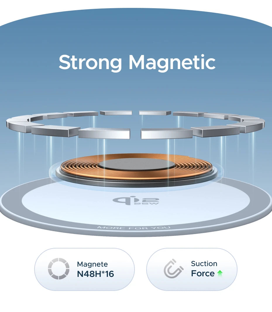 UGREEN Magflow Fast Wireless Charging Pad – Qi2 Certified