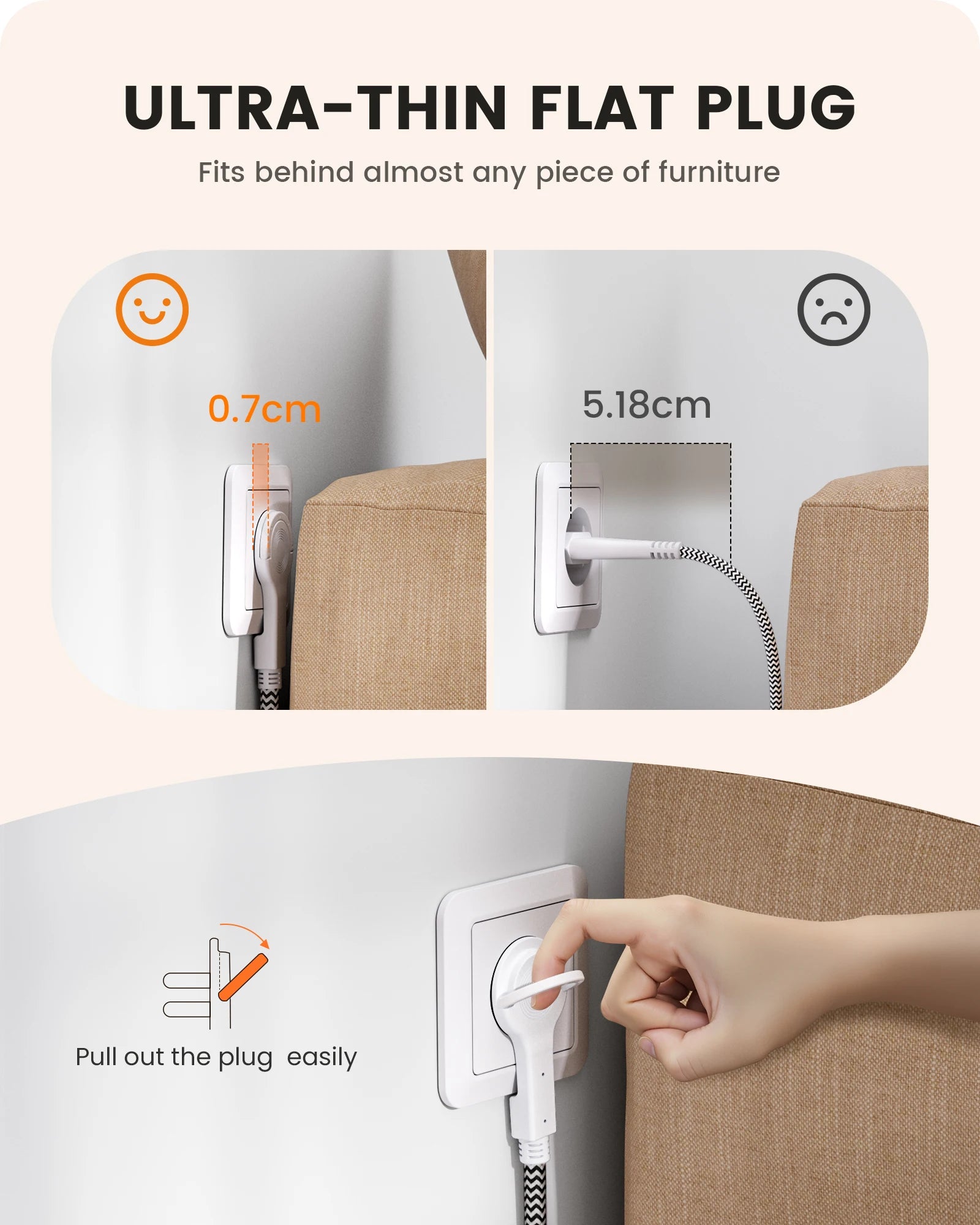 LENCENT Upgraded Power Strip Cube with  4 AC Outlets 3 USB Port 1 Type C 3M Braided Cable Multi Socket with Switch for Home