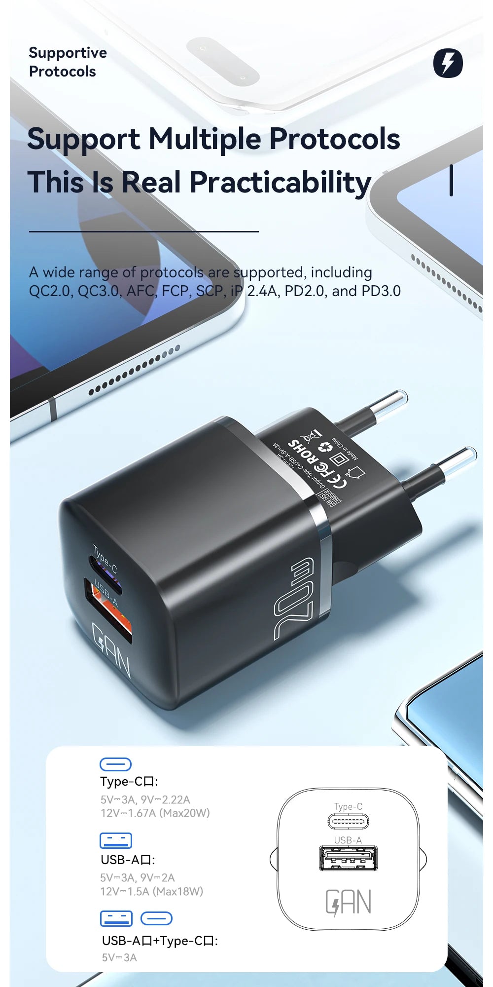 Essager 20W GaN USB Type C Charger Fast Charge Phone QC 3.0 Quick Chargers For iPhone 15 14 13 12 11Pro Max Mini iPad Charging