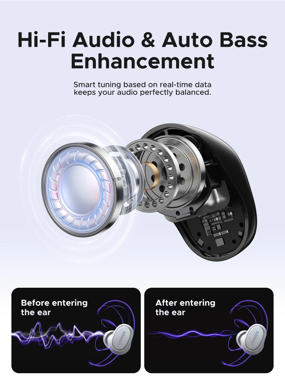 UGREEN Dots Earbuds – Bluetooth, Long Playtime, App-Controlled Sound