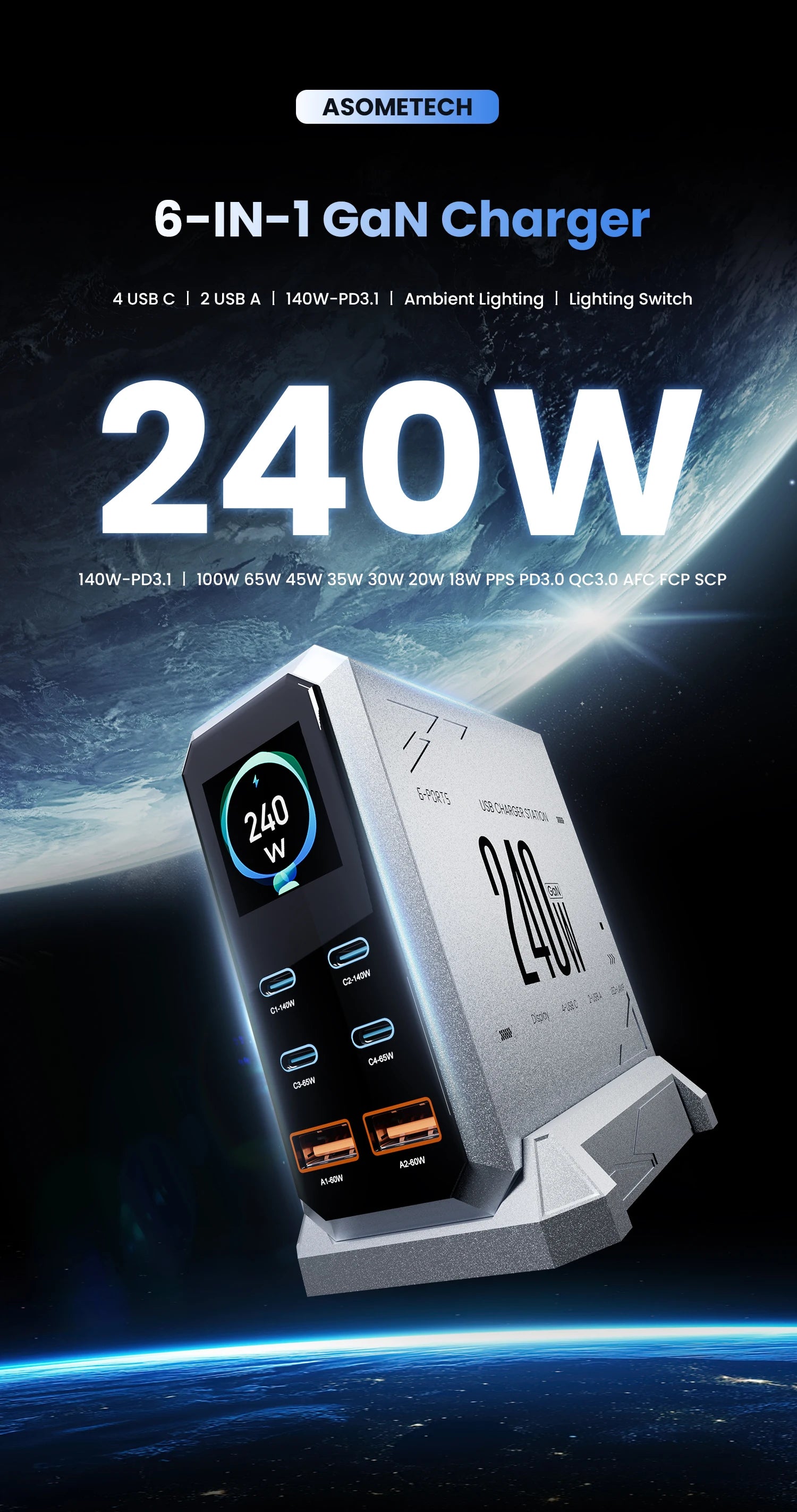 240W GaN USB-C Charger – 6-Port PD3.1 Fast Charging