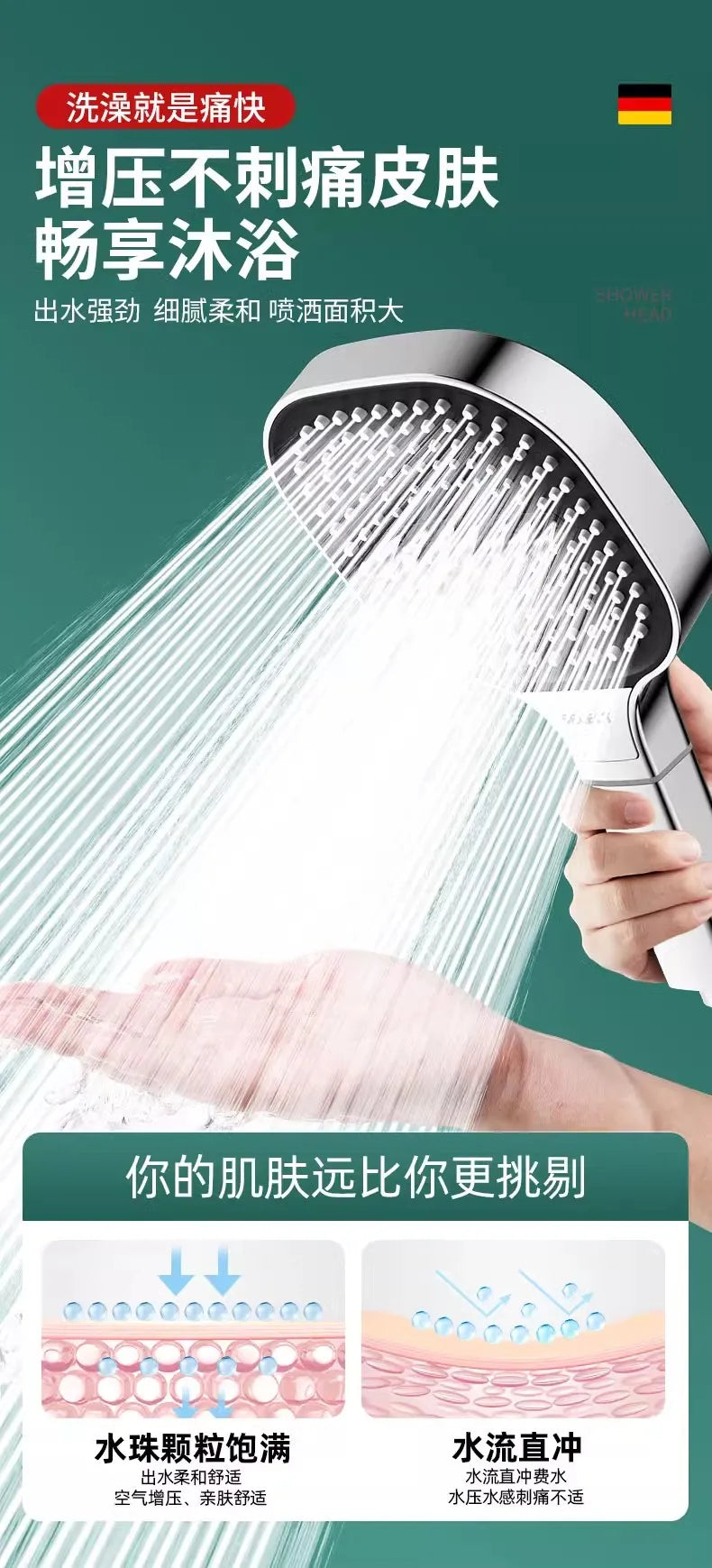 High Pressure Shower Head 13CM – 3 Modes, Massage Water Flow with Filter
